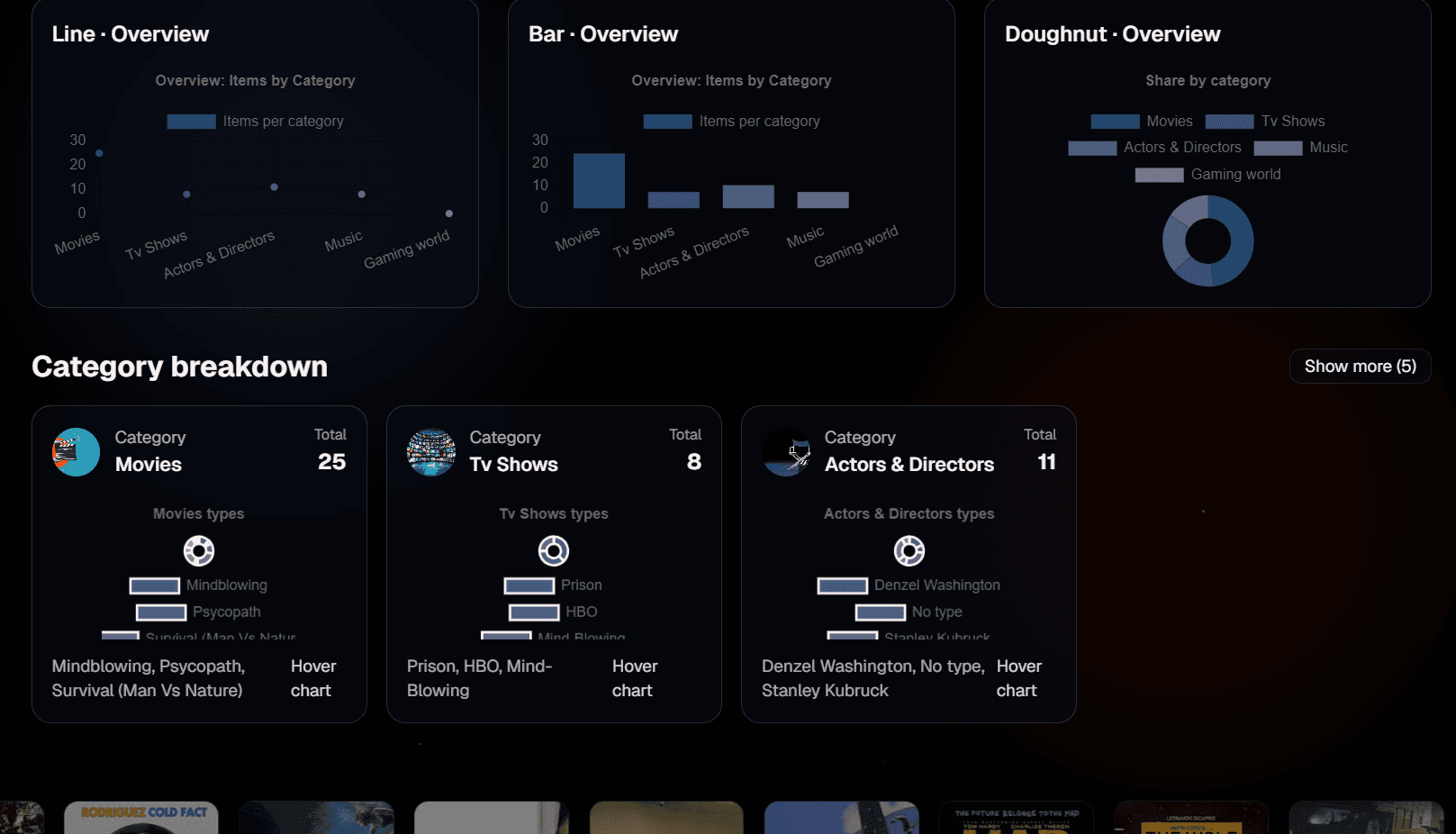 The-Curated-Rank: Curated Rankings Platform screenshot 3